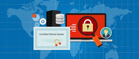 What is Ethical Hacking? Everything You Need to Know About Ethical ...