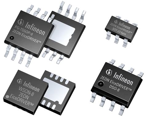 Infineon Technologies AG unveils new EiceDRIVER™ 2EDN product family ...