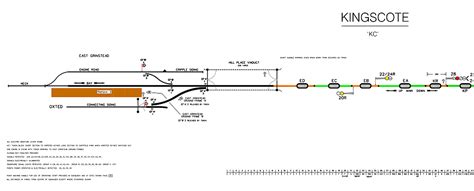 Kingscote Signal Box Diagram