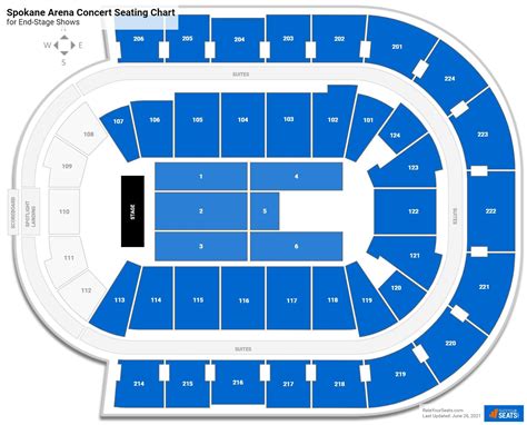 Spokane Arena Concert Seating Chart - RateYourSeats.com