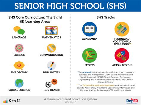 DepEd's K+12 Is a Problem, Not a Solution