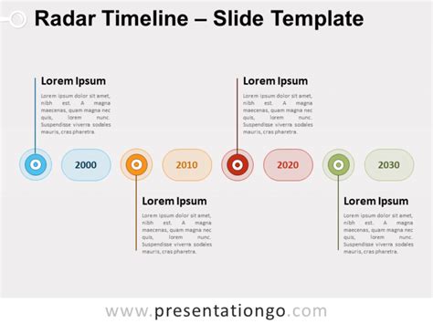 History timeline template in powerpoint - analyticsnet