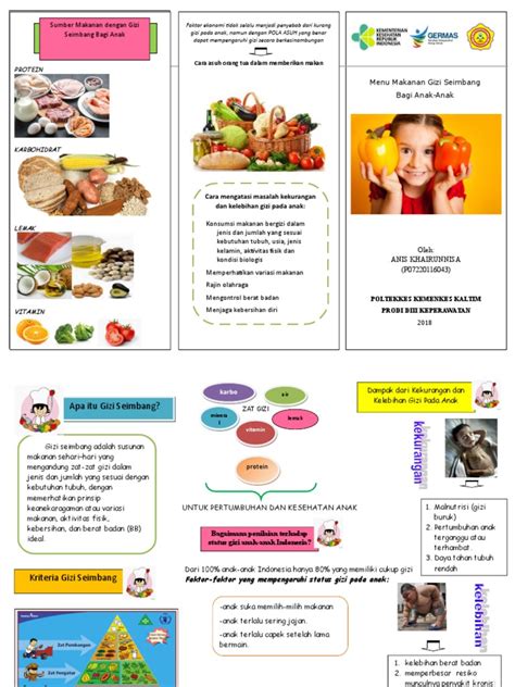 Leaflet Gizi Seimbang Pada Anak | PDF