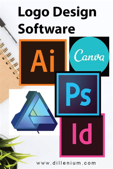 Top 5 Logo Design Software To Create Professional Logos in 2020