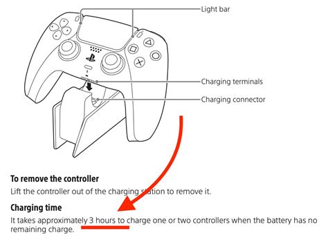 PS5 Controller Battery Life [Make It Last Longer] - Alvaro Trigo's Blog