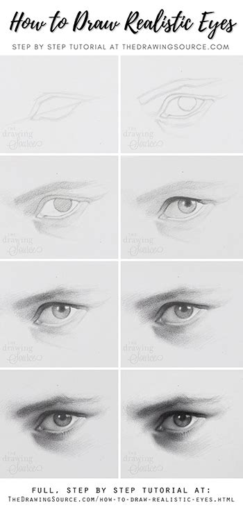 How to Draw Realistic Eyes: A Step by Step Tutorial