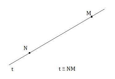 Study Maths: Parallel, intersecting and coincident lines