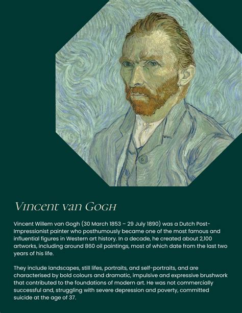 Vincent Willem van Gogh Biography | Biografi Template