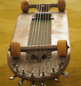 Lap Steel Guitar Lessons - A Beginner’s Guide - National Guitar Academy