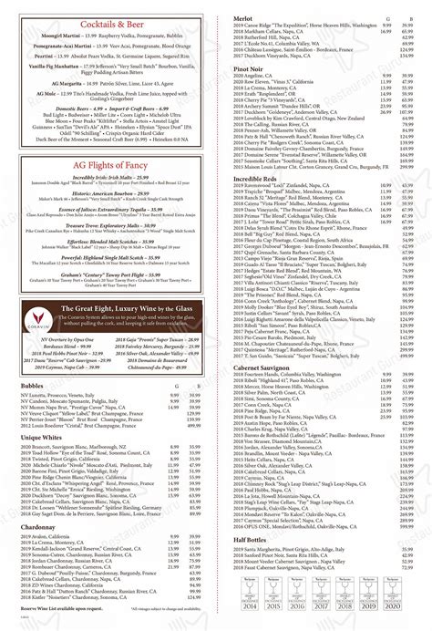 Menu at Arrowhead Grill steakhouse, Glendale