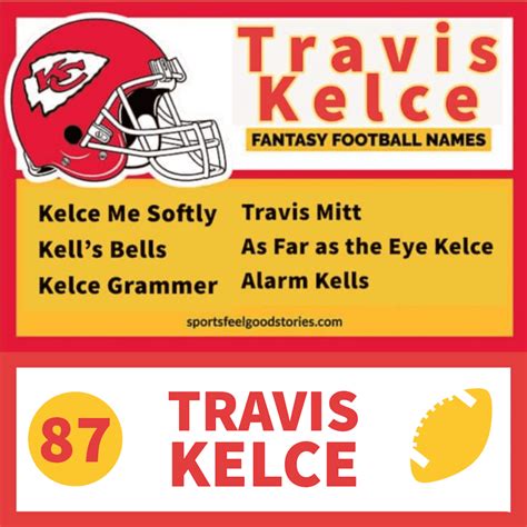 Travis Kelce 2024 Fantasy Football - Eleen Harriot