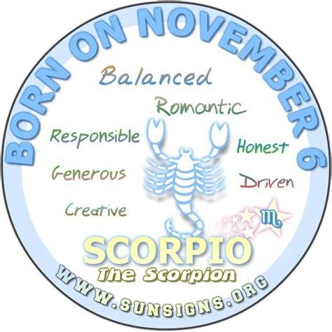 November 6 Birthday Horoscope Personality » Sun Signs Zodiac Signs ...