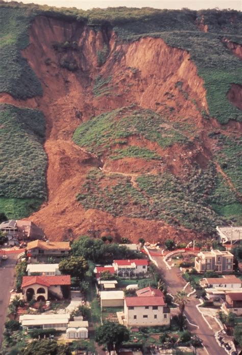 Landslide Hazards