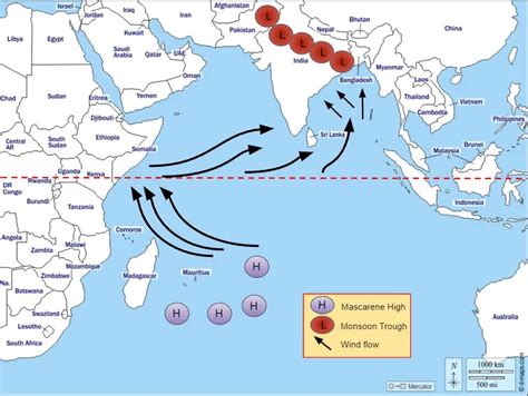 Seasons of India: Winter, Summer, Monsoon, Spring, Autumn