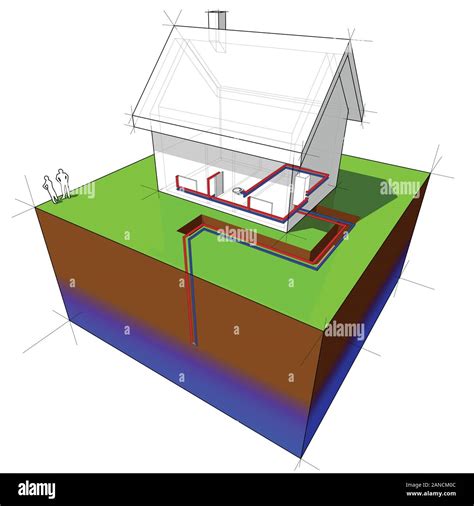 geothermal heat pump diagram of a simple detached house with single ...