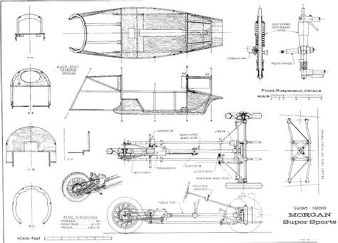 LocostUSA.com • View topic - Anyone have plans for Morgan 3 wheeler ...