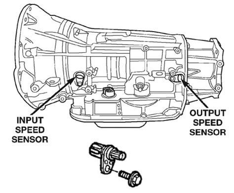 What Is an Output Speed Sensor and How Does It Work?