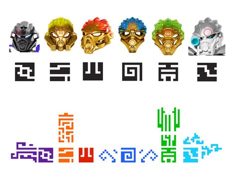 Pixel Nuva symbols by Evaron on DeviantArt