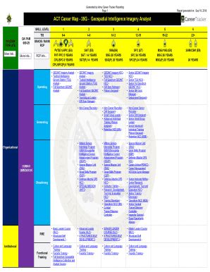 35g Career Map - Fill and Sign Printable Template Online