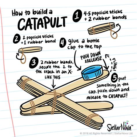 how to build a catapult diagram with instructions on the top and bottom ...