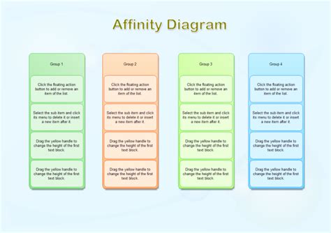 Affinity Diagram | Free Affinity Diagram Templates