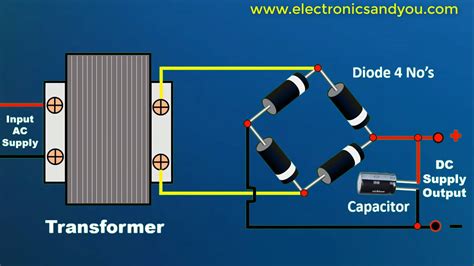 Ac To Dc Converter Circuit Diagram With Transformer - 4K Wallpapers Review