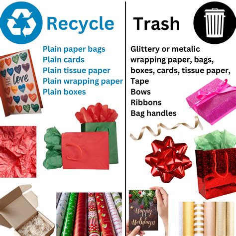 Christmas Recycling - WSWMD