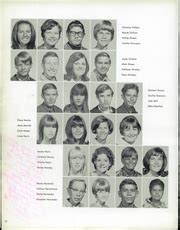 Alta Loma High School - Sisunga Yearbook (Alta Loma, CA), Class of 1967 ...