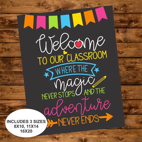 Welcome to Our Classroom Sign, Instant Download, Back to School Class ...