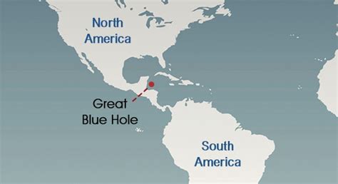 The Great Blue Hole - Contient landforms