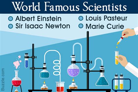 Here's a Comprehensive List of Famous Scientists in History - Science ...