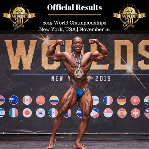 RESULTS: 2019 WORLDS – World Natural Bodybuilding Federation