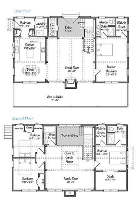 2 Story Barndominium House Plans: A Comprehensive Guide - House Plans