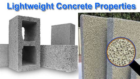 What is Lightweight Concrete | Uses, Properties, Density, Advantages ...