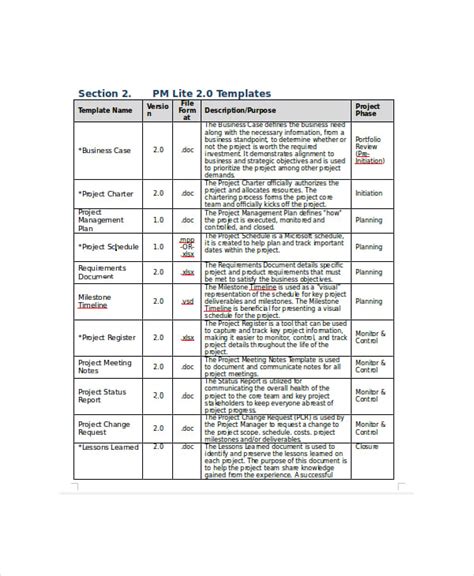 Technical Documentation Templates | 10+ Printable Word, Excel & PDF Formats