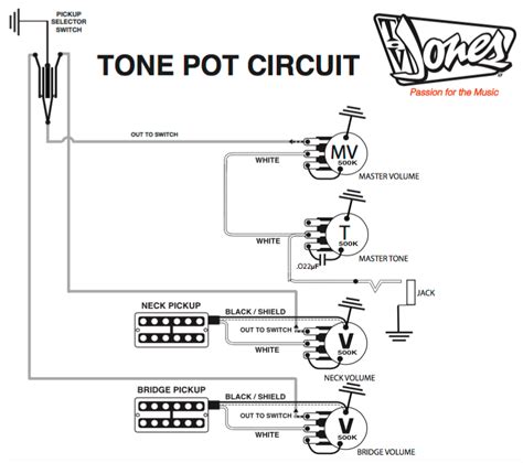 Gretsch wiring help | The Gear Page