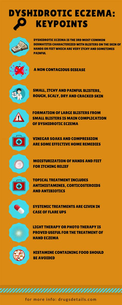 Dyshidrotic eczema (Dyshidrosis): Symptoms, Causes, Treatment and ...