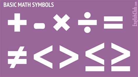 Basic Maths Symbols | Vocabulary | EnglishClub