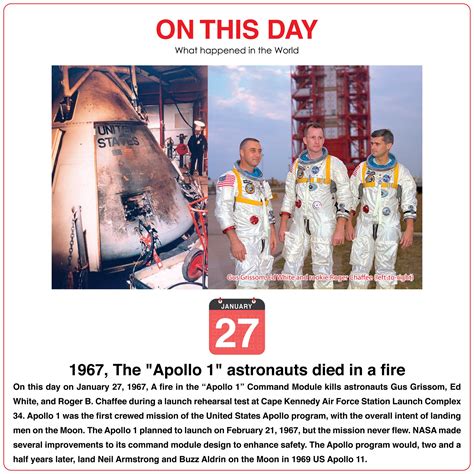 1967, The "Apollo 1" astronauts died in a fire : r/SpacecraftPorn