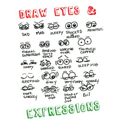 Drawing Cartoon Facial Expressions : How to Draw Eyes Expressions in ...