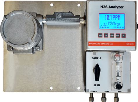 Hazardous Area Online Process Hydrogen Sulfide Analyzer, CE - Southland ...