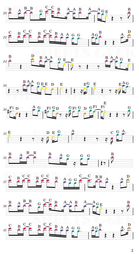 Break My Heart Again - FINNEAS | Easy Sheet Music