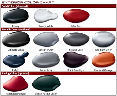 Metallic Car Paint Color Chart - caridolan