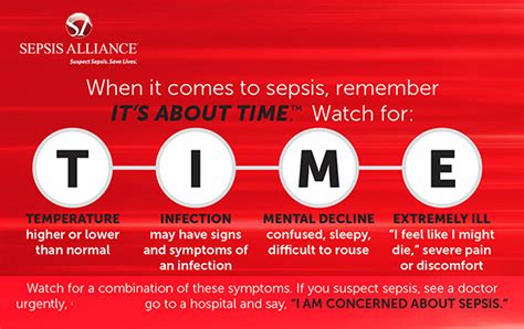 Septicemia or sepsis causes, symptoms, signs, diagnosis and treatment