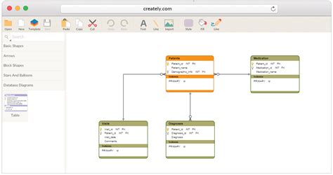 Quick Database Diagrams