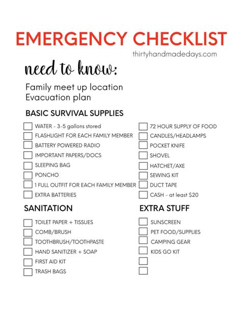 Printable Emergency Supplies List from 30daysblog