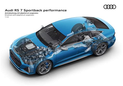 Audi RS7 Sportback performance (2023) - picture 73 of 75