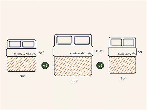 Single vs twin bed size mattress what is the difference – Artofit