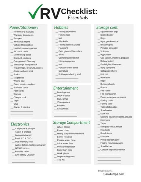 Rv Camping Checklist Printable