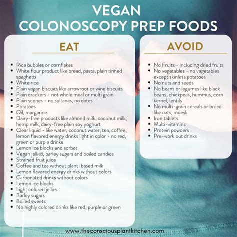 Vegan Colonoscopy Preparation: What can I eat? - The Conscious Plant ...